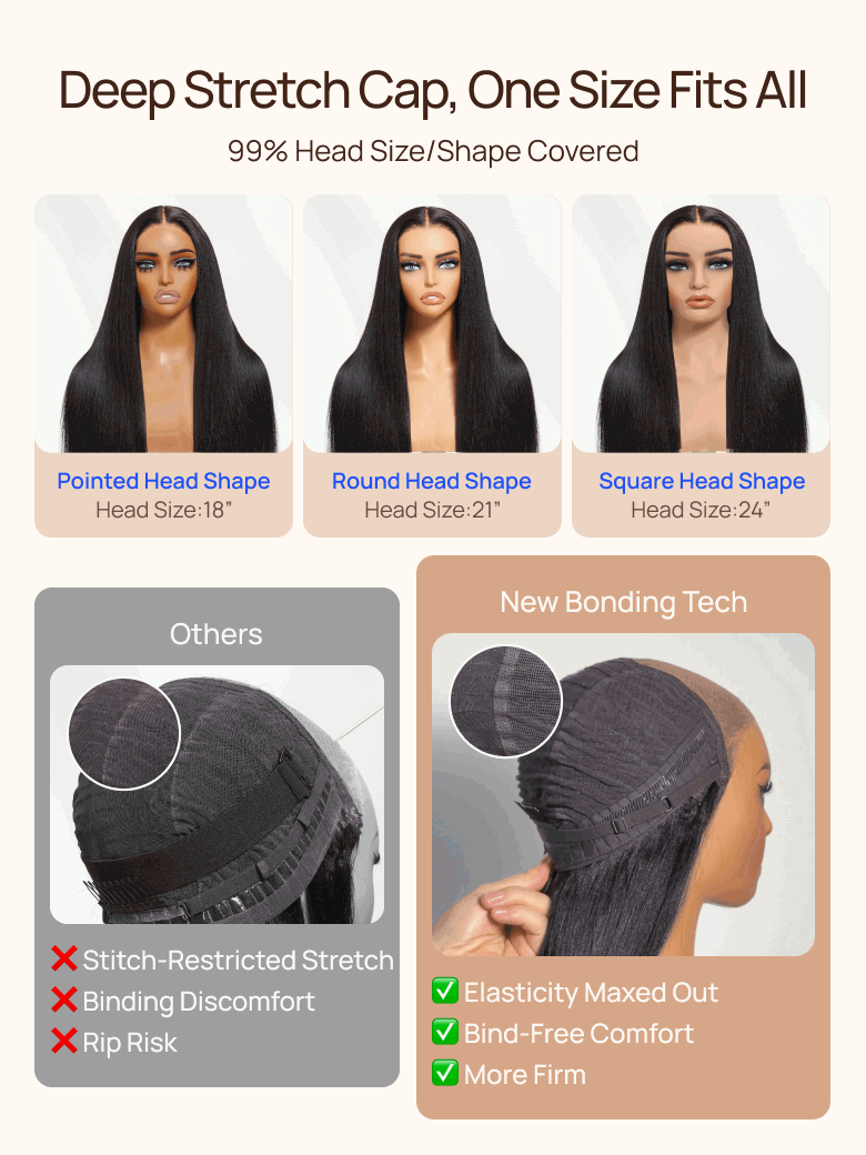 PapaHair Beauty | 7x5 No Slip Wig 2.0™ Invisible Knots Water Wave Deep Stretch Cap Wig with Secure Silicone Stand rips Elastic Drawstring - Image 6