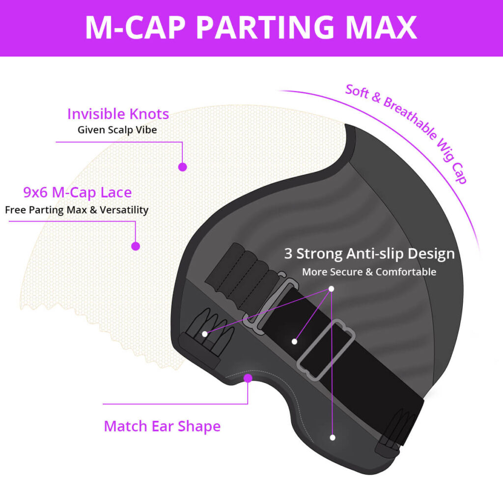 M-cap-parting-max-details